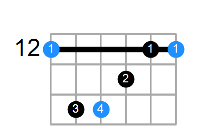 E Chord